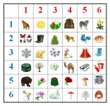 Практико - ориентированный инструментарий 